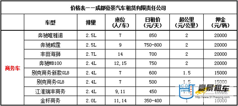 租车价格