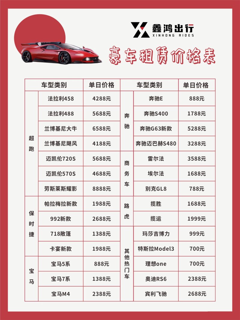 婚庆租车行业新动态：打造难忘婚礼的记忆殿堂