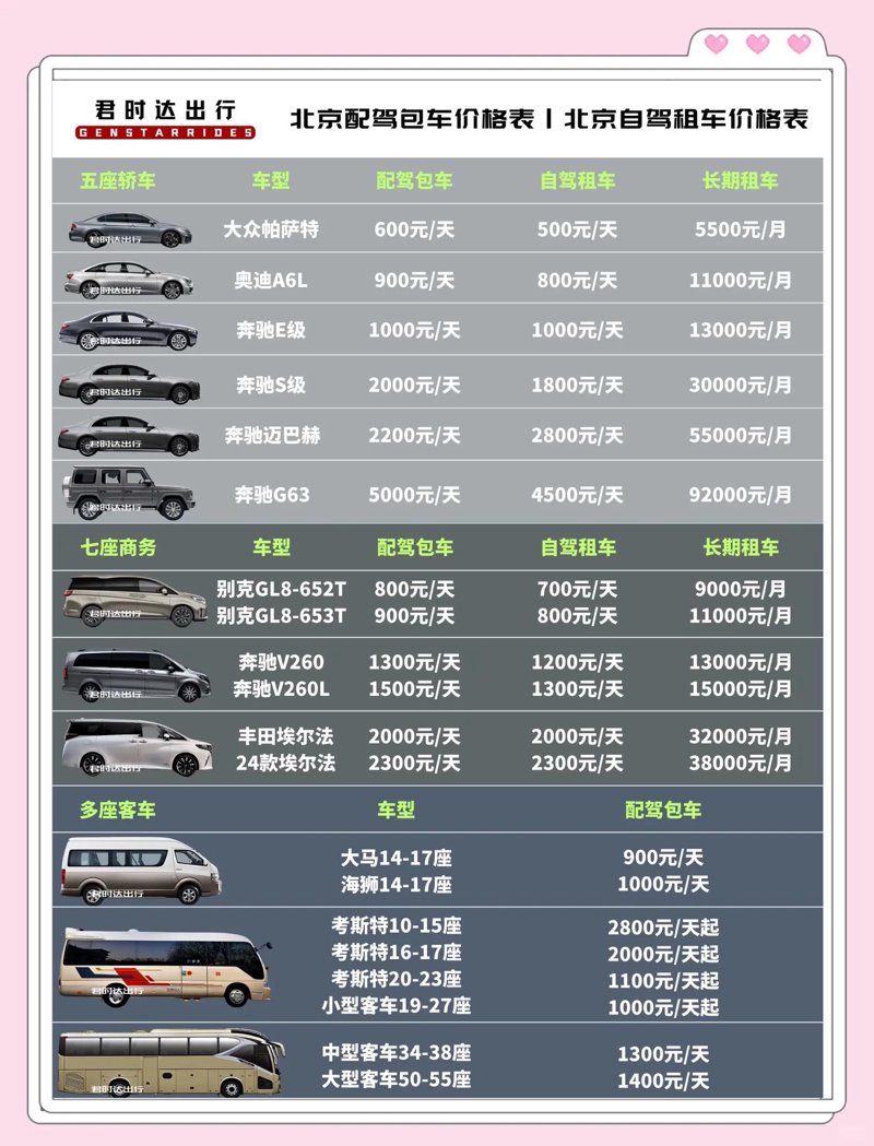 自驾游新体验：租车自由行